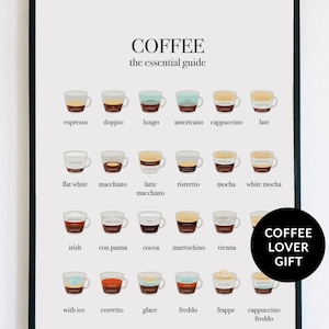 May include: A white poster with a black frame and the title "COFFEE the essential guide". The poster features illustrations of different coffee drinks with their names listed below each illustration.