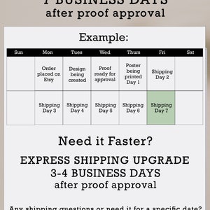 May include: A graphic showing the shipping timeline for a poster order. The timeline shows the order being placed on Etsy, the design being created, the proof being ready for approval, the poster being printed, and the shipping days. The graphic also includes information about express shipping options.