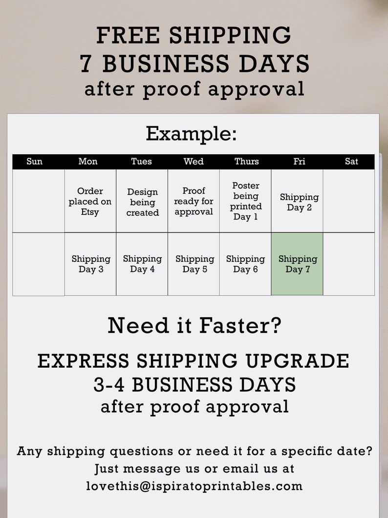 May include: A graphic showing the shipping timeline for a poster order. The timeline shows the order being placed on Etsy, the design being created, the proof being ready for approval, the poster being printed, and the shipping days. The graphic also includes information about express shipping options.