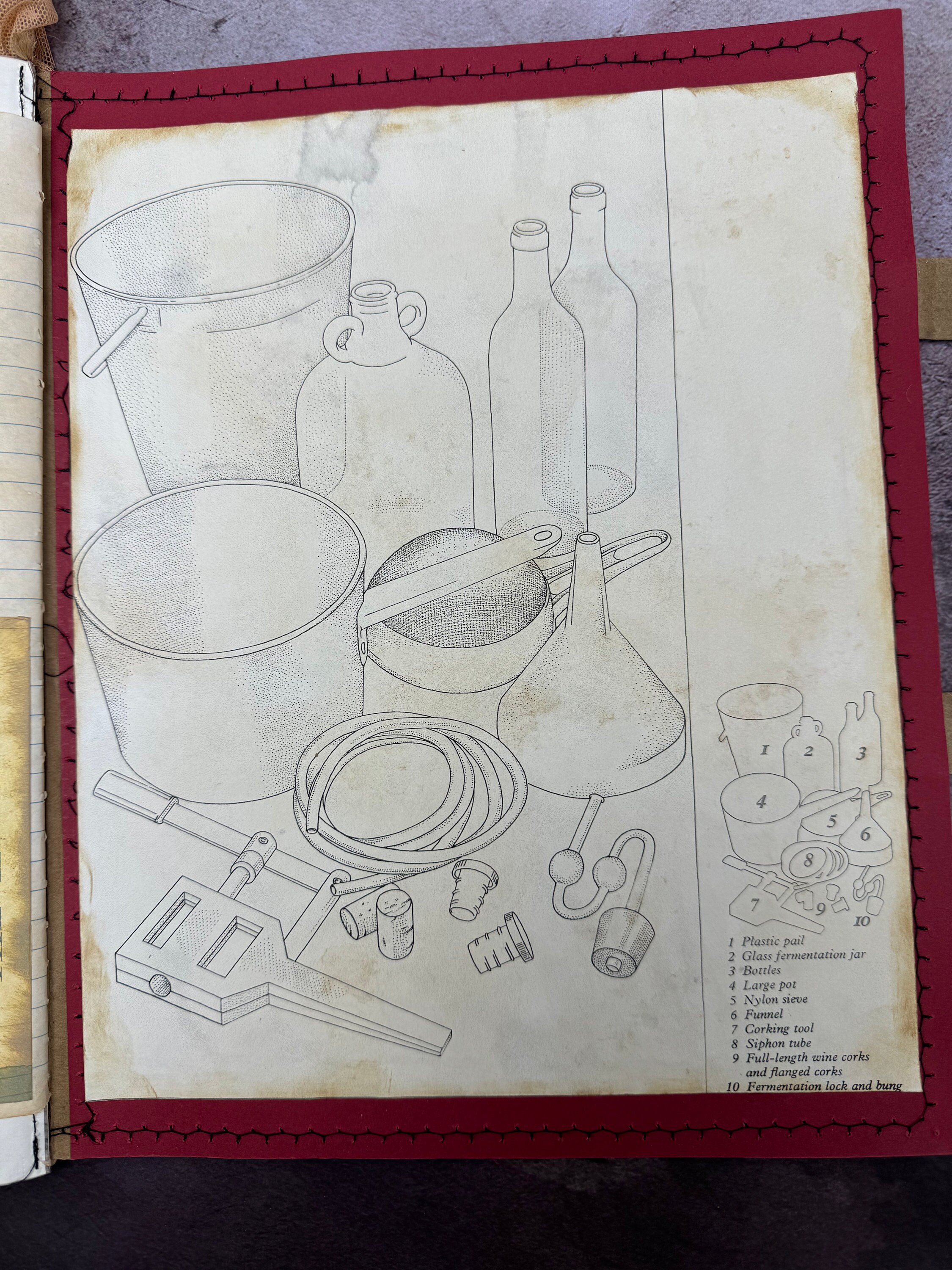 Wine Lover Junk Journal, Wine Lover Journal, Favorite Wine