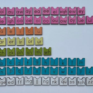Tableros de combinación de mosaicos ADICIONALES*: herramienta de UFLI para la ciencia de la lectura