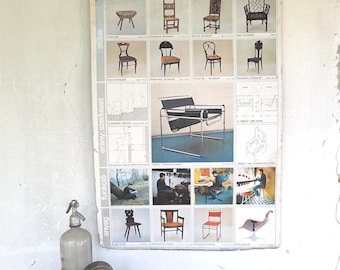 "Vintage Chair Design Poster ""A szék"" Möbel Geschichte Schaubild Wassily Thonet Biedermeier Ungarische Wandkunst MCM Designers."