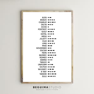 May include: A black and white printable poster featuring the NATO phonetic alphabet in Morse code. Each letter is listed with its corresponding Morse code representation.
