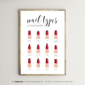 Nail Types,Manicure Prints,Nail Shapes,Printable Wall Art,Beauty Salon,Bathroom Decor,Gift For Her,Nails Poster,Digital Instant Download