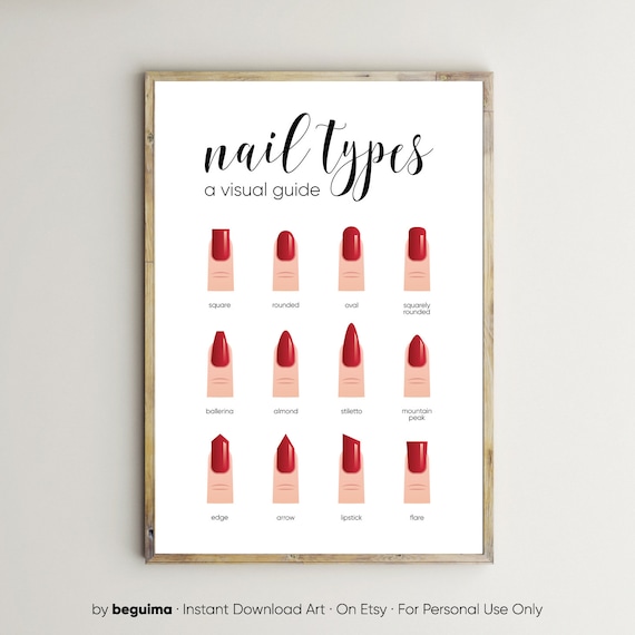 nail types manicure prints nail shapes printable wall art beauty salon bathroom decor gift for her nails poster digital instant download