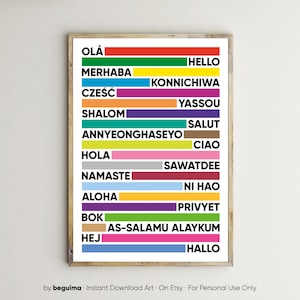 Hello Print,Hello Different Languages,Printable Wall Art,Hi Poster,Hola,Ciao,Salut,Aloha,Ni Hao,Office,Classroom Decor,Kids,Digital Download
