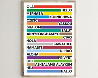 Hello Print,Hello Different Languages,Printable Wall Art,Hi Poster,Hola,Ciao,Salut,Aloha,Ni Hao,Office,Classroom Decor,Kids,Digital Download