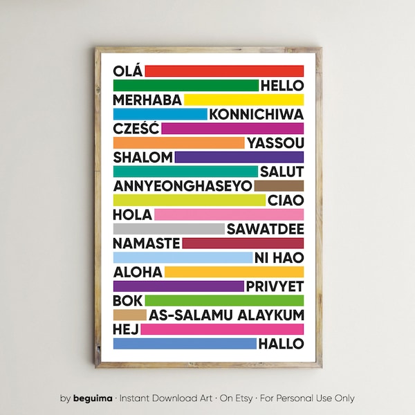 Hello Print,Hello Different Languages,Printable Wall Art,Hi Poster,Hola,Ciao,Salut,Aloha,Ni Hao,Office,Classroom Decor,Kids,Digital Download