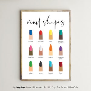Manicure Prints,Nail Shapes,Nail Types,Printable Wall Art,Nails Poster,Beauty Salon,Wall Decor,Bathroom Signs,Nail Polish,Digital Download