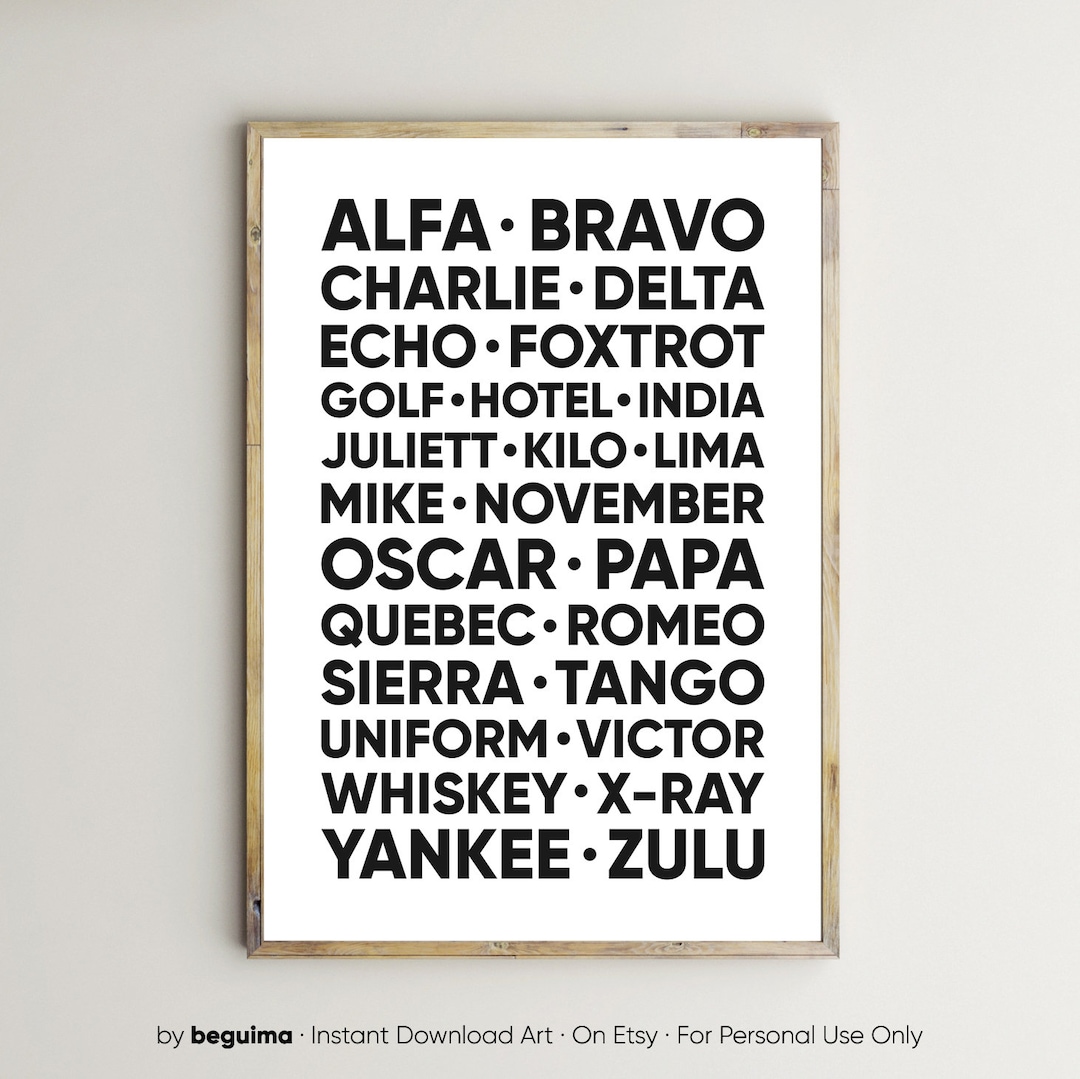 Phonetic Alphabet,spelling Alphabet,alfa Bravo Charlie,print,wall Art