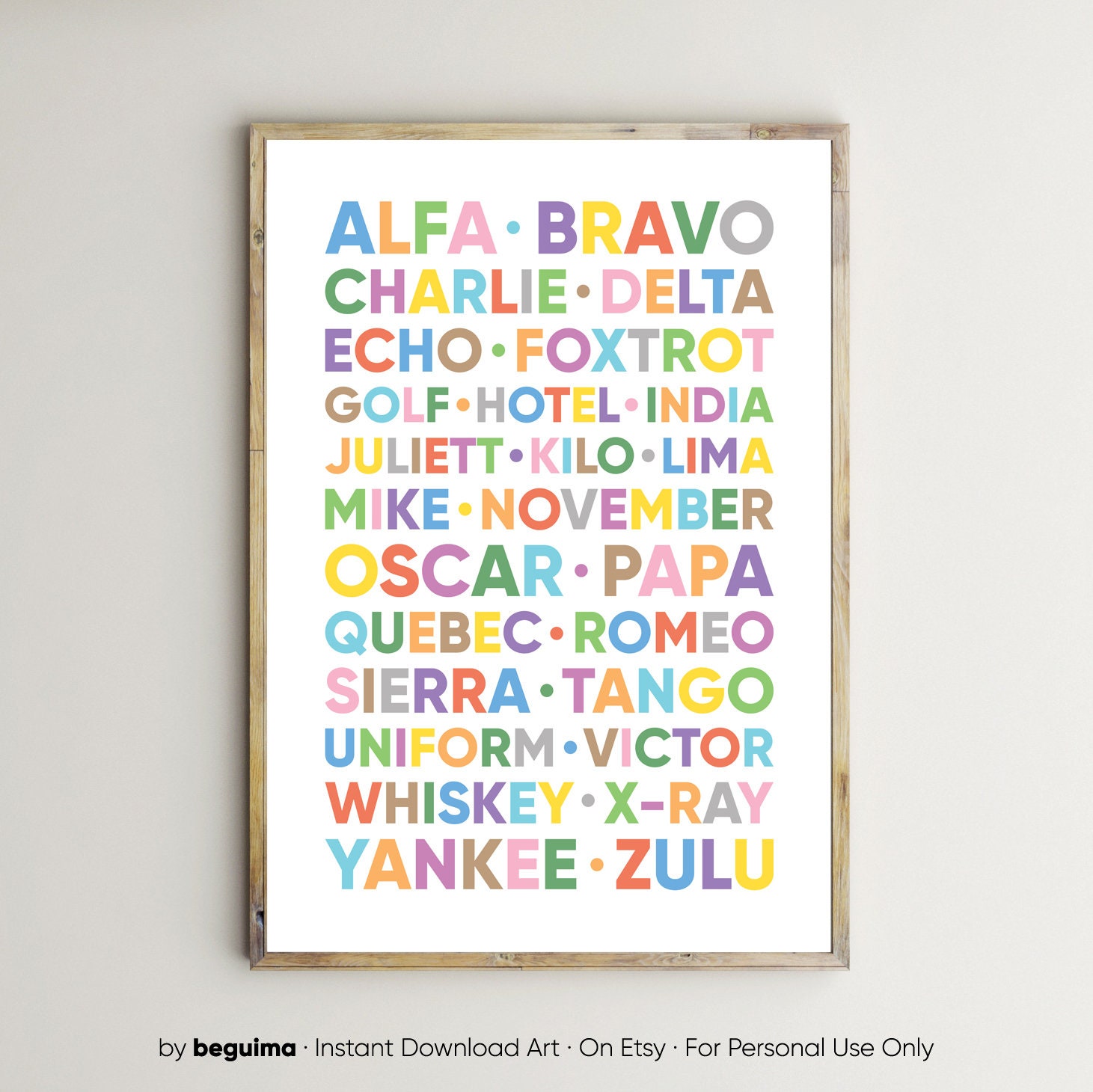 phonetic alphabetnursery printspelling alphabetplayroom etsy