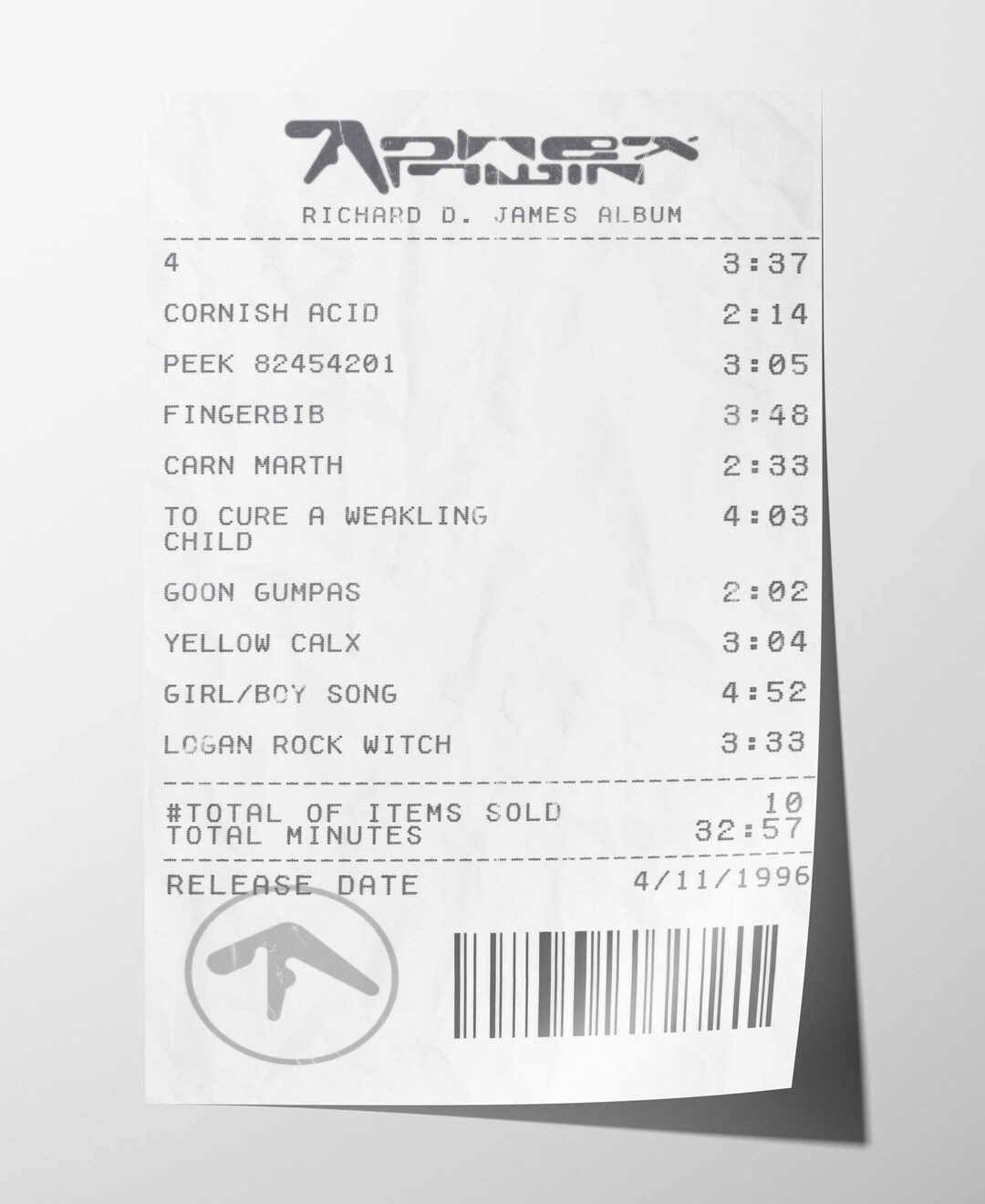 Vintage Aphex Twin Poster, Wall Cover Art, Music Gift, Album Print ...