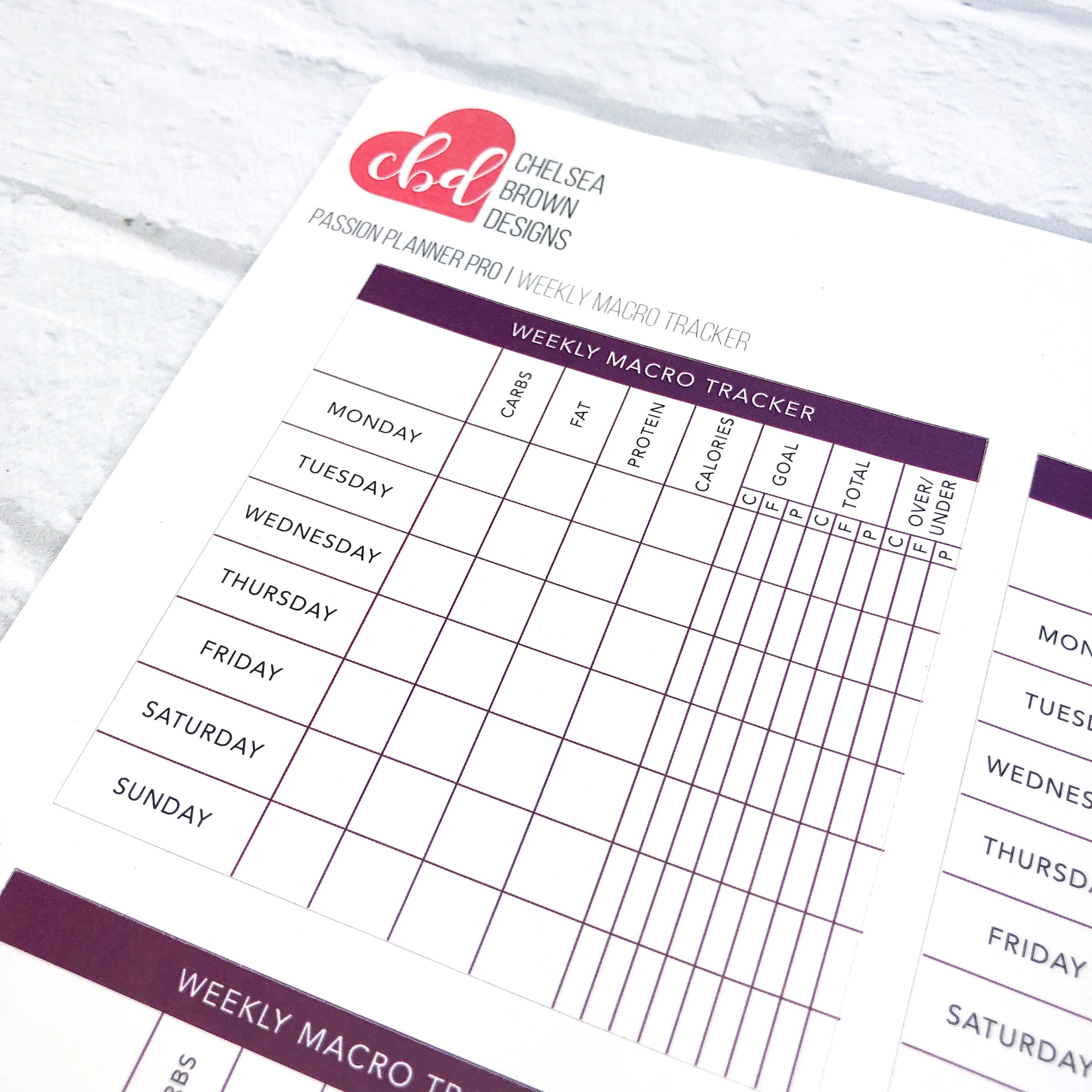 Weekly Macro Tracker Planner Stickers Macro Sticker Single - Etsy