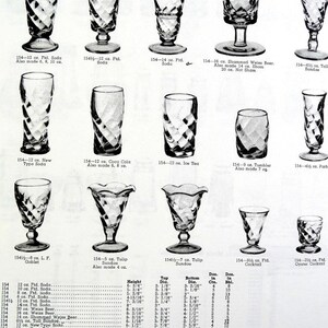 Paden City Glass 154 Rena Resturant Ware Swirl Cheriglo 5 3/4" Parfait 1933-40 immagine 11