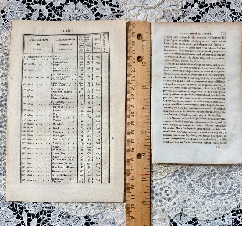 K&ouml;nnte beinhalten: Antike Buchseiten mit Text und einem Holzlineal. Die Seiten sind gealtert und weisen Spuren von Abnutzung auf, mit Text- und Zahlenkolumnen. Das Lineal ist in Zoll markiert und dient als Gr&ouml;&szlig;enreferenz.