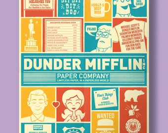 Dunder Mifflin Retro Poster | The Office