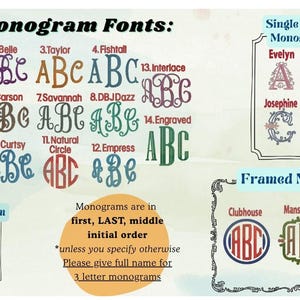 May include: A digital chart titled Initial Monogram Fonts displaying various lettering styles labelled 1 through 14, including Market, Belle, Taylor, Fishtall, Graceful, Carson, Savannah, DBJDazz, Interlace, Engraved, Sweetberry, Curtsy, Natural Circle, and Empress.
