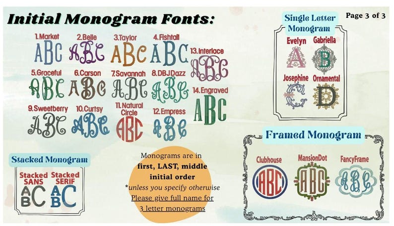 May include: A digital chart titled Initial Monogram Fonts displaying various lettering styles labelled 1 through 14, including Market, Belle, Taylor, Fishtall, Graceful, Carson, Savannah, DBJDazz, Interlace, Engraved, Sweetberry, Curtsy, Natural Circle, and Empress.