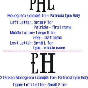 Puede incluir: Un diagrama que muestra dos estilos de monogramas diferentes con las letras P, H y L. El primer estilo muestra las letras en una l&iacute;nea, con la letra del medio m&aacute;s grande. El segundo estilo muestra las letras apiladas, con la letra del medio a la derecha y m&aacute;s grande. El texto explica c&oacute;mo usar las letras para crear un monograma para un nombre.