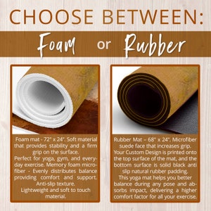May include: Two yoga mats, one foam and one rubber, are shown rolled up. The foam mat is 72 inches by 24 inches and is white with a brown surface. The rubber mat is 68 inches by 24 inches and is black with a brown surface. The text "Choose Between: Foam or Rubber" is at the top of the image.