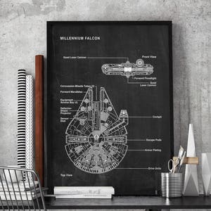 Star Wars Kunstdruck, Millennium Falke Patent, Blueprint, Film Poster, Patent Drucke, Wand Kunst, Poster #P98