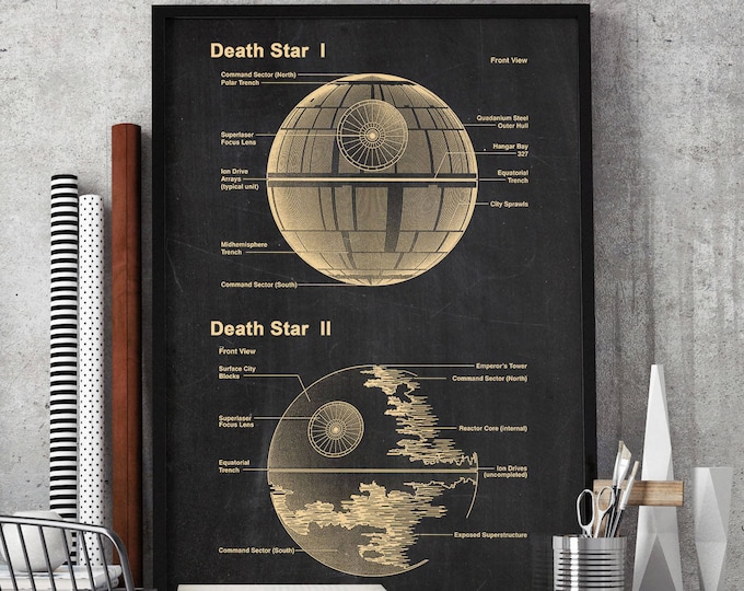 StarWars poster - Death star patent wall art - star wars Patent Print - Cinema home decor - starwars lover gift - #P287