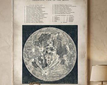 Vintage Lunar Map Print: Telescopic Moon Chart Astronomy Wall Art