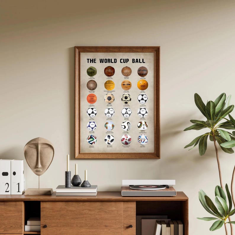 May include: A framed wall poster titled THE WORLD CUP BALL featuring a grid of twenty-four historical soccer ball illustrations arranged in chronological order, showcasing various designs, colors, and patterns used in international tournaments.