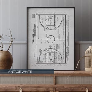 Op de afbeelding: Een zwart-wit afdruk van een basketbalveld diagram in een frame. Het diagram bevat afmetingen en labels voor verschillende veldkenmerken. De afdruk wordt weergegeven op een houten kast met decoratieve items.