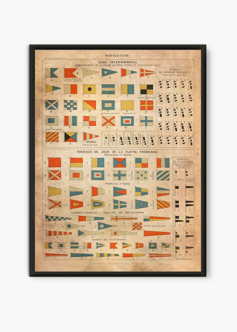 Vintage Nautical print, Nautical Flags wall art, Sailor Print, Marine Poster, Sailing art, Nautical decor, Nautical gift, L38 image 4