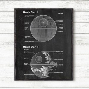 Star Wars Wall Art Details about   Hooha on the Death Star Metal Sign Star Wars Fan Gift 31 