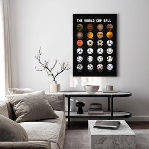 May include: A black rectangular wall poster titled THE WORLD CUP BALL, featuring a grid of twenty-four historical soccer balls arranged in chronological order, showcasing various designs, colors, and patterns used in past world cup tournaments.