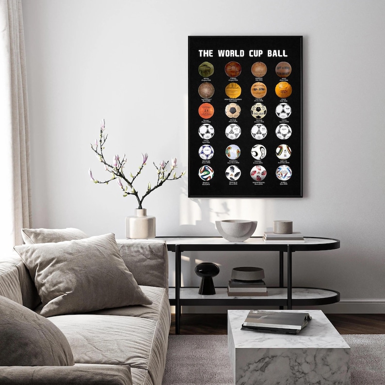 May include: A black rectangular wall poster titled THE WORLD CUP BALL, featuring a grid of twenty-four historical soccer balls arranged in chronological order, showcasing various designs, colors, and patterns used in past world cup tournaments.