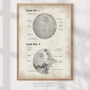 Death Star Blueprint Art Print, Star Wars Wall Decor