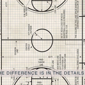 Op de afbeelding: Gedetailleerde diagram van een basketbalveld, met lijnen, afmetingen en belangrijke gebieden zoals de vrije worplijn en de cirkel in het midden. De tekst "THE COURT" staat bovenaan, met "THE DIFFERENCE IS IN THE DETAILS" onderaan.
