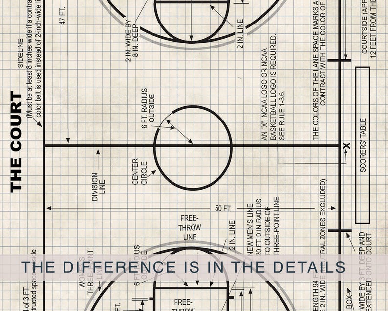 Op de afbeelding: Gedetailleerde diagram van een basketbalveld, met lijnen, afmetingen en belangrijke gebieden zoals de vrije worplijn en de cirkel in het midden. De tekst "THE COURT" staat bovenaan, met "THE DIFFERENCE IS IN THE DETAILS" onderaan.