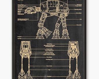 AT-AT Walker, Blueprint,Patent Star Wars, patent Poster,At-At Walker Print,Star Wars Print,Movie Art,Star Wars P240