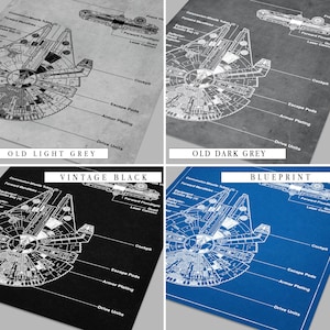 Star Wars Patent Prints Set Of 3,Movie Print, Millennium Falcon,Death Star,X-Wing, Chalkboard,Blueprint,Wall art,Space poster P231 image 5