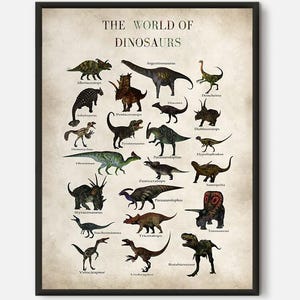 Jurassic World Dinosaurier Druck, Tyrannosaurus Rex und Triceratops Dinosaurier Wandkunst - Klassenzimmer Deko