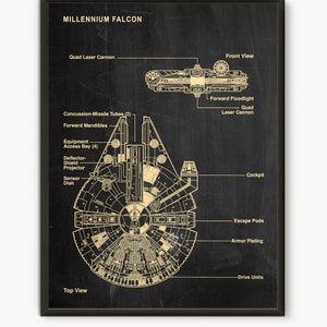 MIllennium Falcon ,Star Wars Art ,MIllenium Falcon Patent,Star Wars Prints,MIllenium Falcon Poster, Star Wars Decor, Patent prints, Wall Art