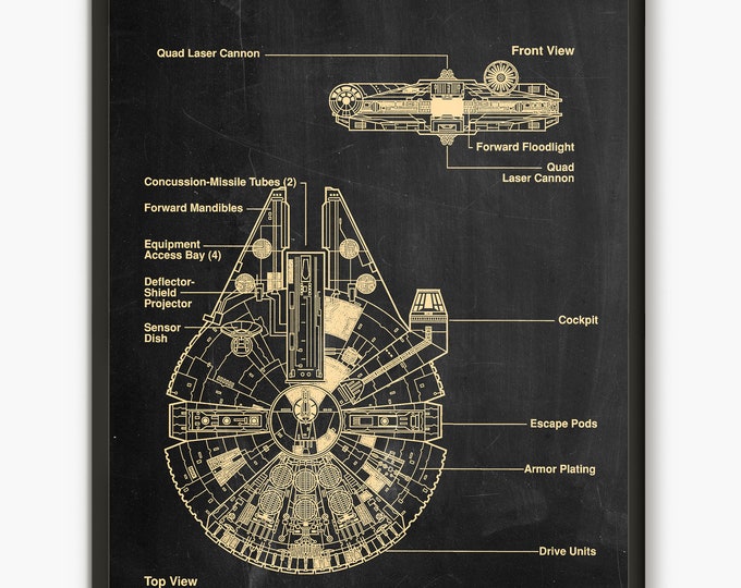 MIllennium Falcon ,Star Wars Art ,MIllenium Falcon Patent,Star Wars Prints,MIllenium Falcon Poster, Star Wars Decor, Patent prints, Wall Art