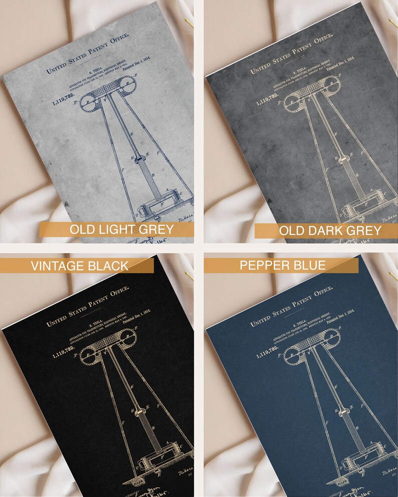 Juego de láminas de patentes de Nikola Tesla, arte de planos antiguos (juego de 6) imagen 5
