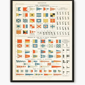 Vintage Nautical print, Nautical Flags wall art, Sailor Print, Marine Poster, Sailing art, Nautical decor, Nautical gift, L38 image 3