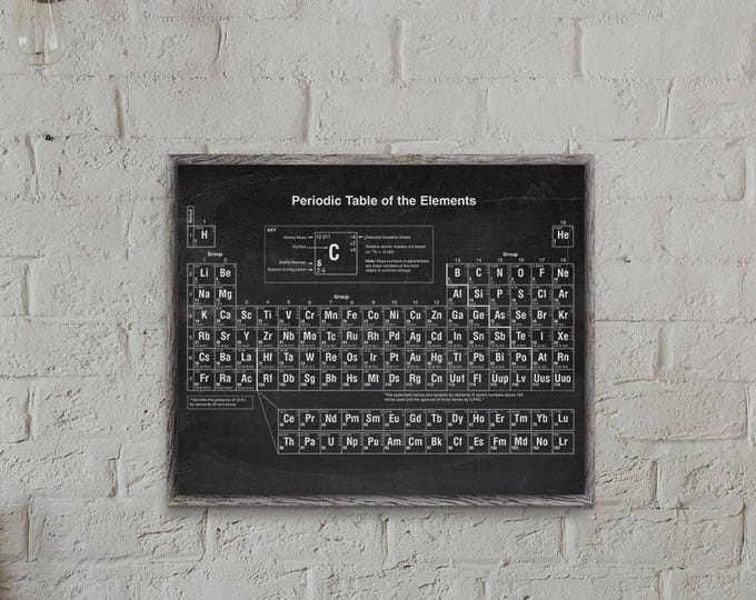 Periodic Table of Elements Poster: Science Chemistry Art