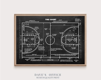 Basketball Patent Print: Basketball Court Wall Art