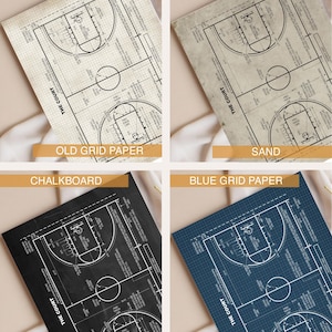 Op de afbeelding: Vier basketbalveld diagrammen op papier met verschillende achtergronden: oud geruit papier, zand, schoolbord en blauw geruit papier. Elk diagram bevat de tekst "THE COURT".