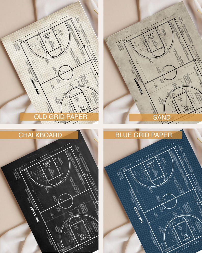 Op de afbeelding: Vier basketbalveld diagrammen op papier met verschillende achtergronden: oud geruit papier, zand, schoolbord en blauw geruit papier. Elk diagram bevat de tekst "THE COURT".