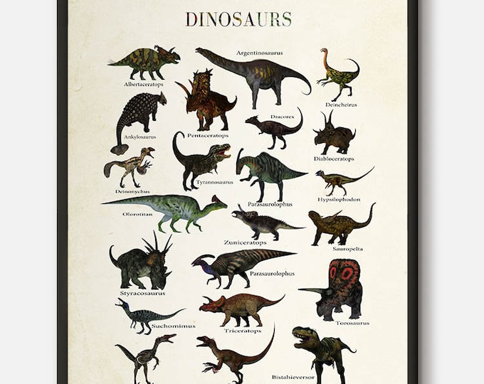 Jurassic print- world of dinosaurs-nursery Educational Dinosaur print classroom posters- Perfect for Teacher gifts, school gift