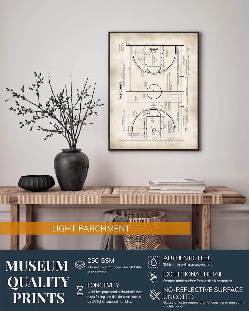 Op de afbeelding: Een ingelijste print van een basketbalveld diagram in zwart en wit, met het label "THE COURT". De print wordt weergegeven op een lichte perkament achtergrond. De afbeelding maakt deel uit van een "MUSEUM QUALITY PRINTS" collectie.