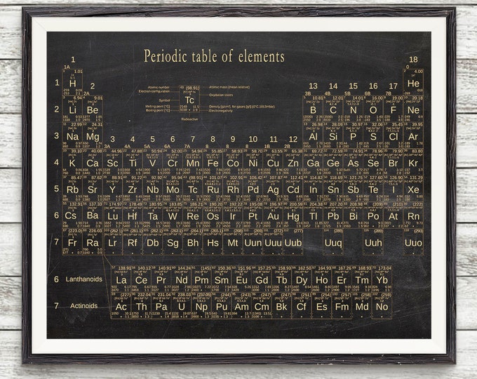 periodic table poster,chemical table,Periodic table of elements, Periodic table prints, chemical print, science decor, chemistry Wall art T1